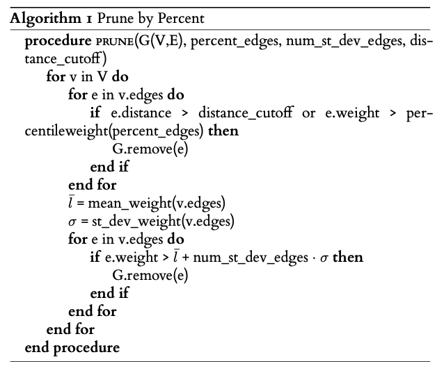../../_images/algorithm1.png