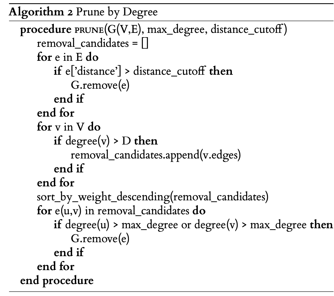 ../../_images/algorithm2.png