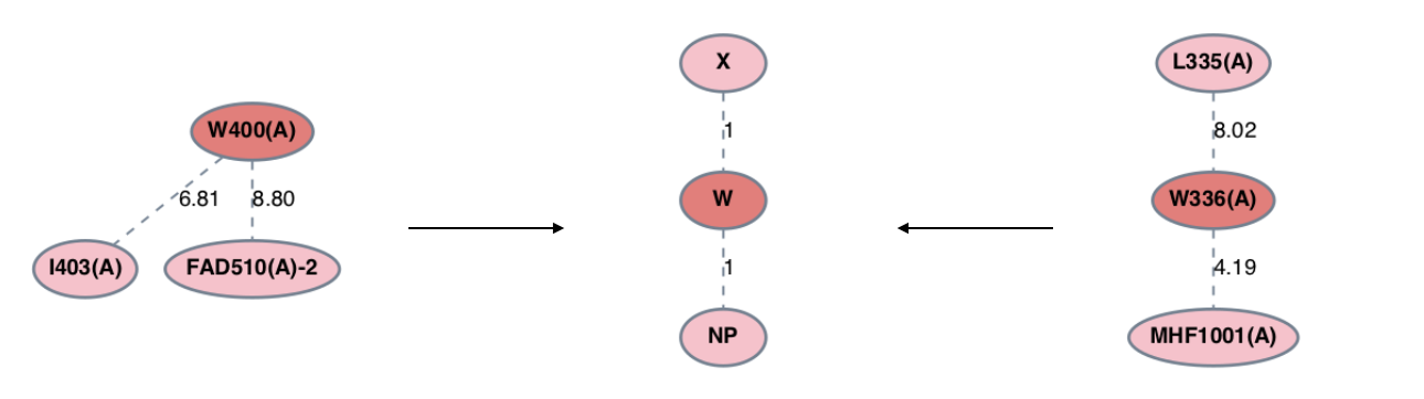 ../../_images/nodes.png